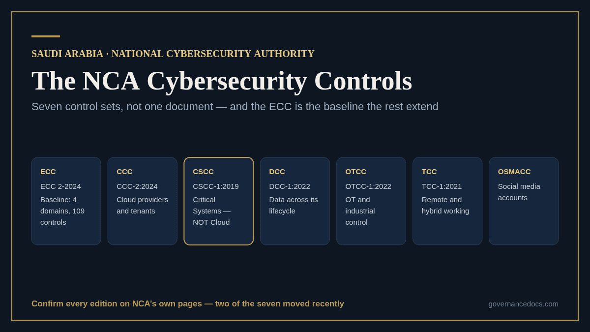 NCA Cybersecurity Controls: A Clear Guide to All 7 Sets The seven NCA cybersecurity controls sets and their current editions