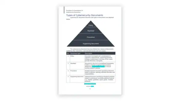 NCA cybersecurity toolkit sample: PROCEDURE_Cybersecurity-Document-Development-Procedure_Template