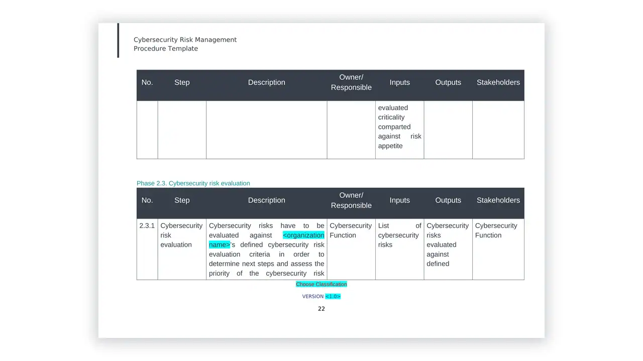 NCA cybersecurity toolkit sample: Procedure_Cybersecurity-risk-management_template_en-