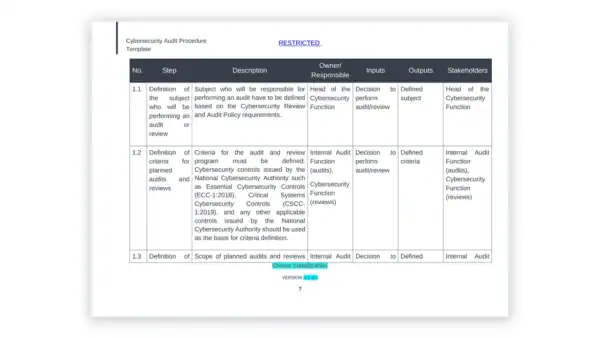 NCA cybersecurity toolkit sample: Procedure_Cybersecurity-Audit_Template_en-