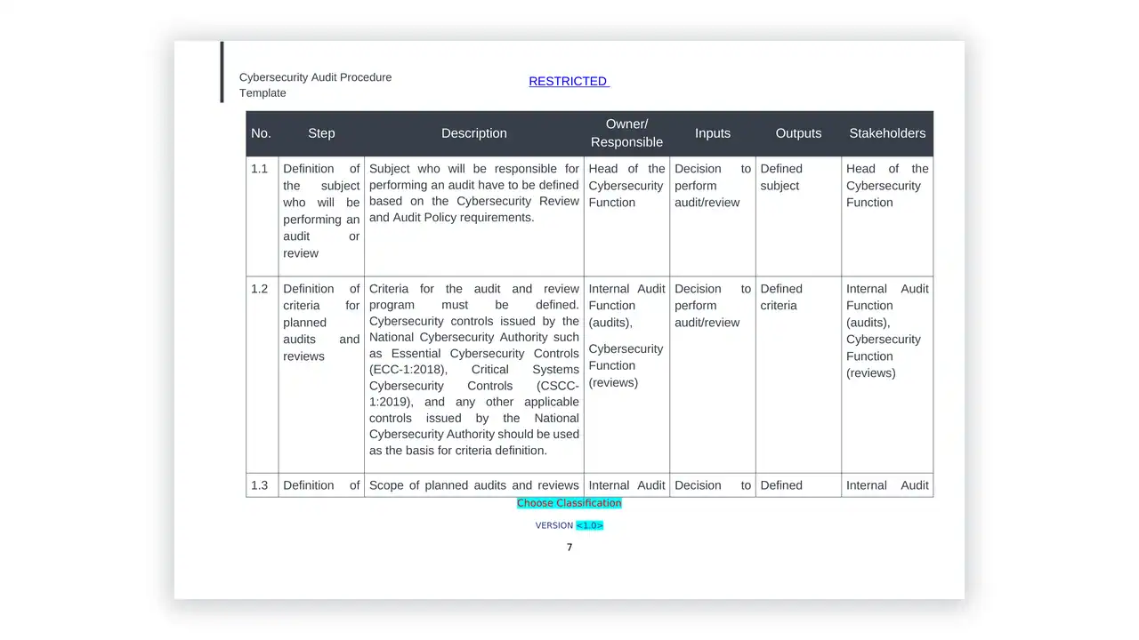 NCA cybersecurity toolkit sample: Procedure_Cybersecurity-Audit_Template_en-