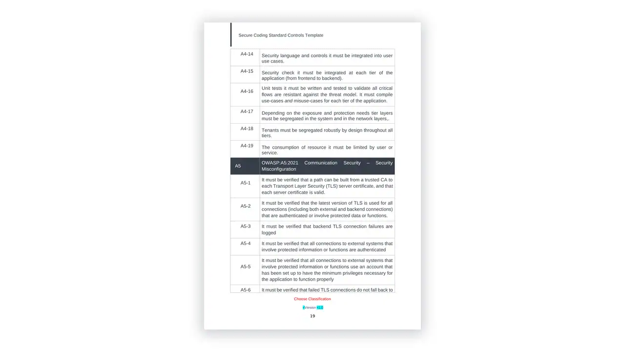 NCA cybersecurity toolkit sample: Standard_Secure_Coding_standrd-controls_Template_en-