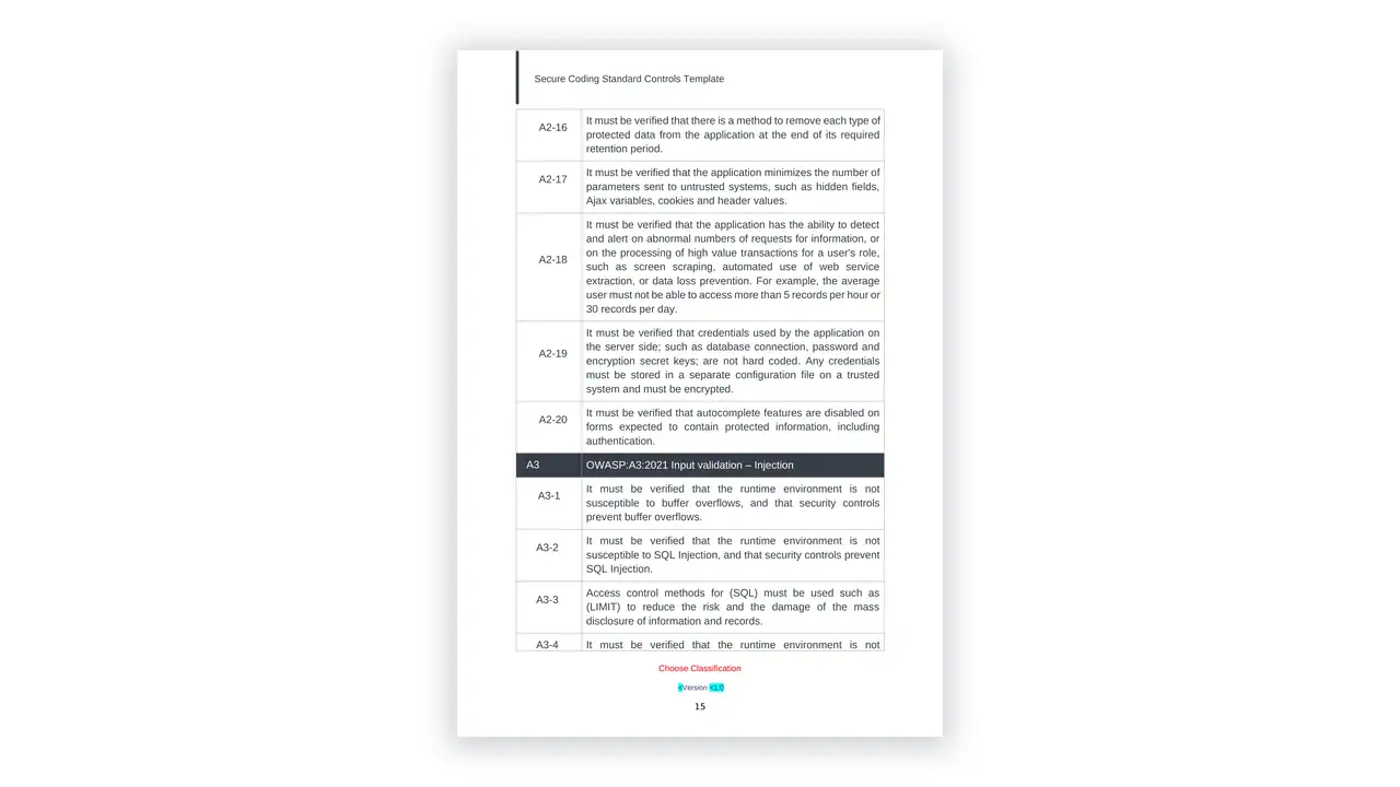 NCA cybersecurity toolkit sample: Standard_Secure_Coding_standrd-controls_Template_en-