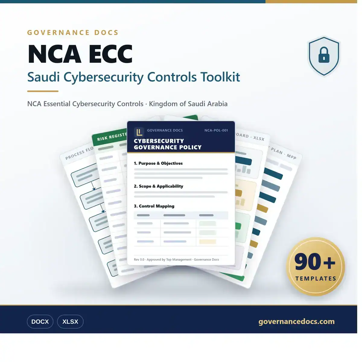 Saudi Cybersecurity Controls Toolkit for governance and security compliance.