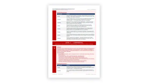NIS 2 toolkit sample: Information Classification and Handling Policy