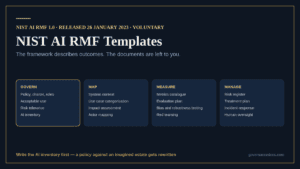 NIST AI RMF templates mapped to the Govern, Map, Measure and Manage functions