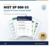 NIST SP 800-53 Toolkit