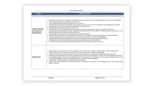 PCI DSS toolkit sample: Access Review Procedure