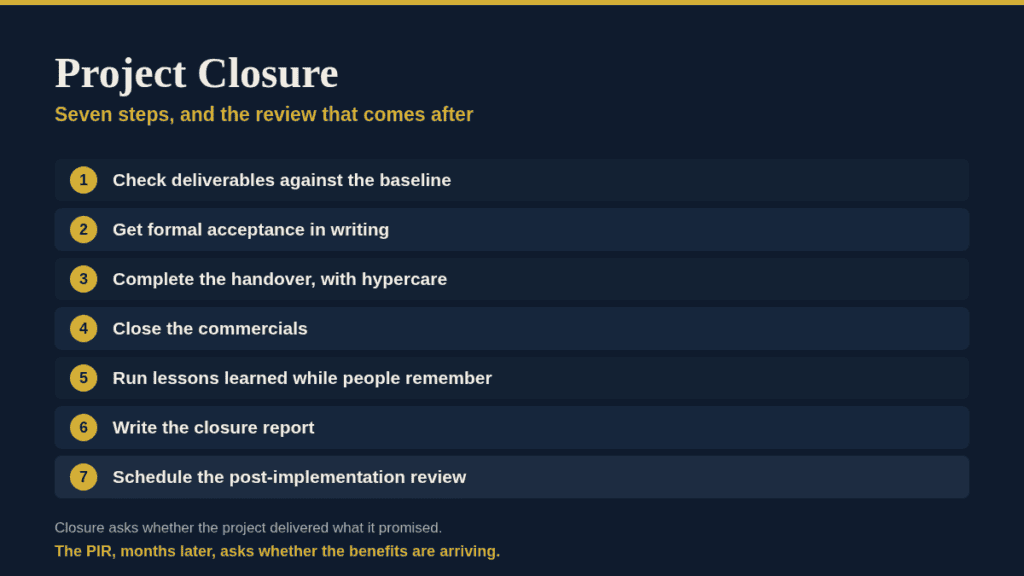 Step-by-step project closure process from Governance Docs website.