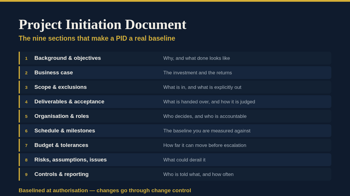 Project Initiation Document: A Clear PID Guide for 2026 Project initiation document: the nine sections that make a PID a real baseline