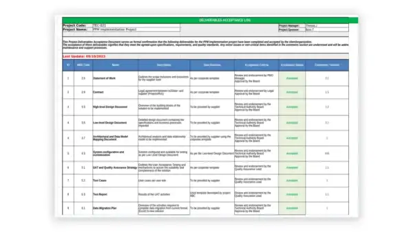 Project Management toolkit sample: Deliverables Acceptance Log