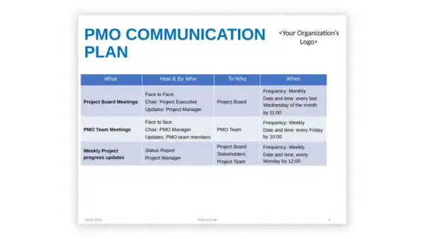 Project Management toolkit sample: PM Catalogue