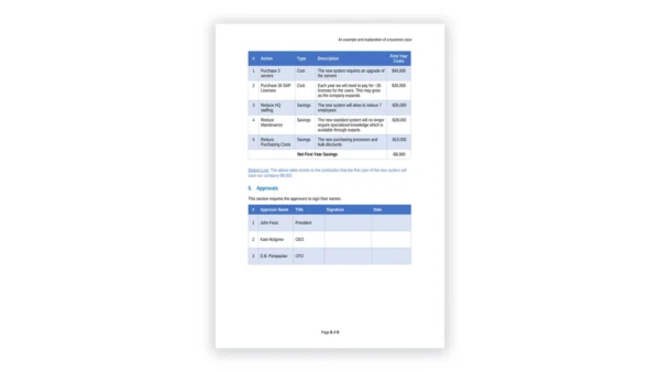 Project Management toolkit sample: Business Case Word Template - v0.2