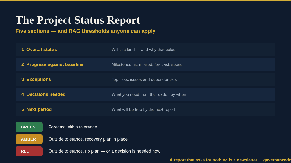 Project Status Report: A Clear Guide to 5 Sections Project status report: the five sections and RAG thresholds anyone can apply