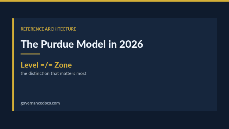Diagram of The Purdue Model in 2026 for industrial cybersecurity.