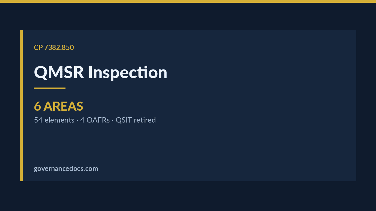 QMSR Inspection: The Complete 2026 Guide to CP 7382.850 QMSR inspection explained