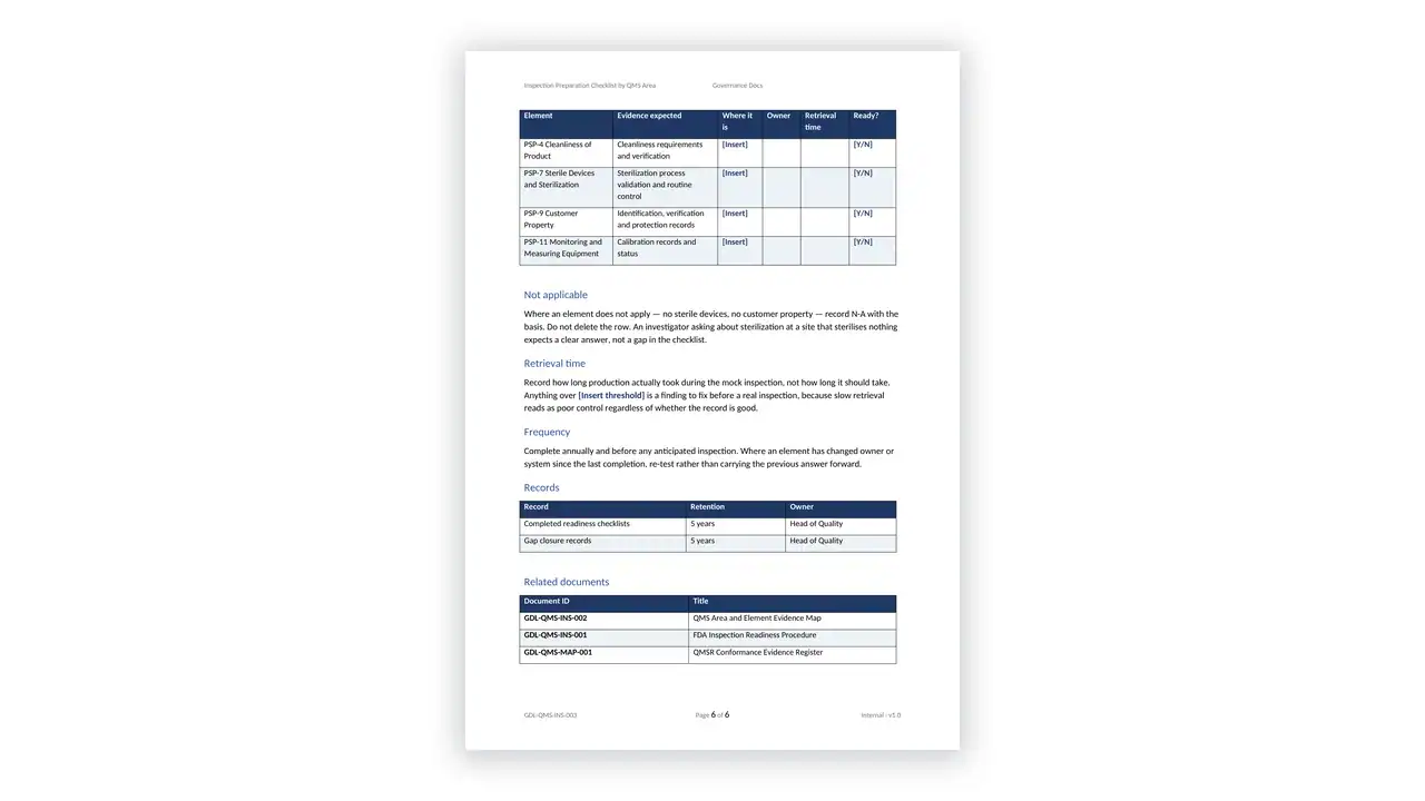 Governance Docs policy table with compliance and documentation details.
