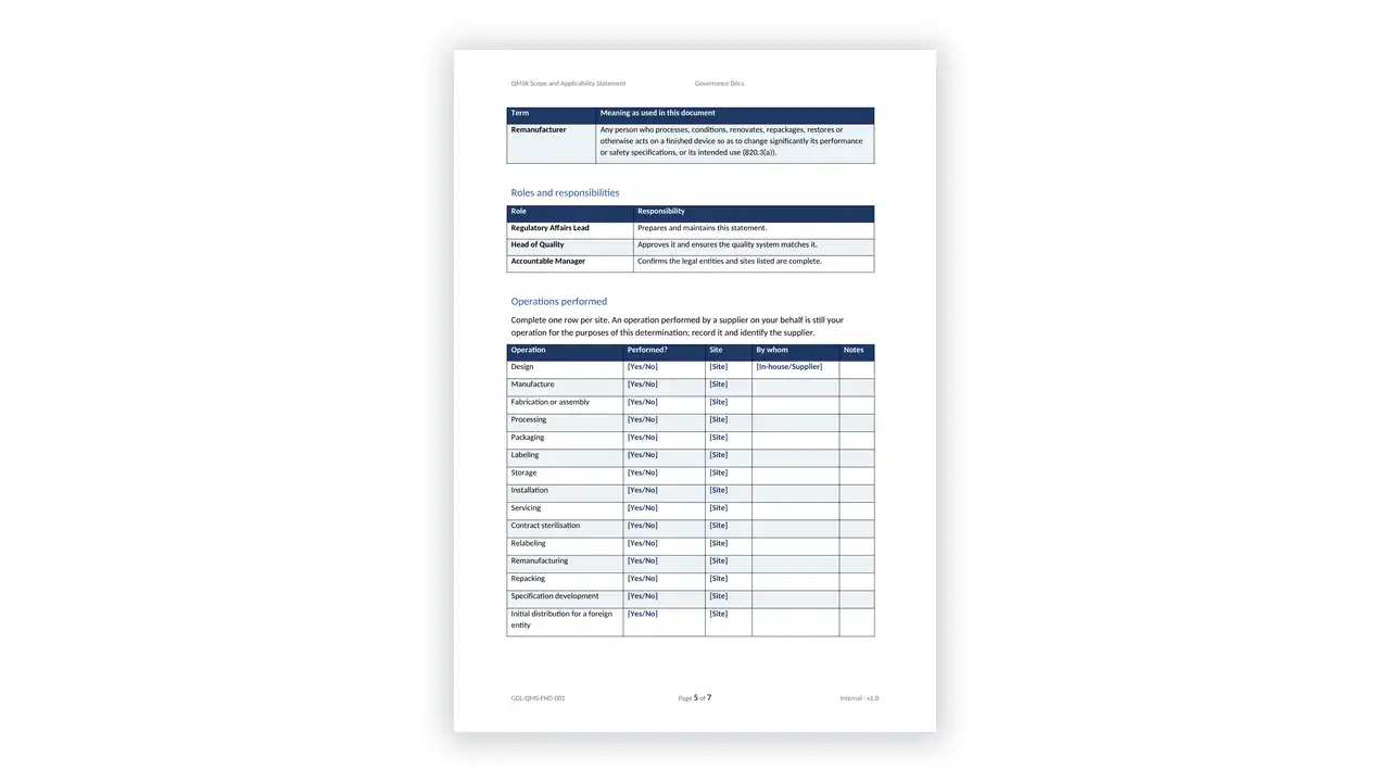 Governance Docs table with roles and responsibilities.