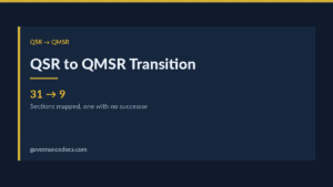 Diagram illustrating the transition from QSR to QMSR with sections mapped.