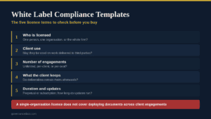 White Label Compliance Templates for governance and client engagement.