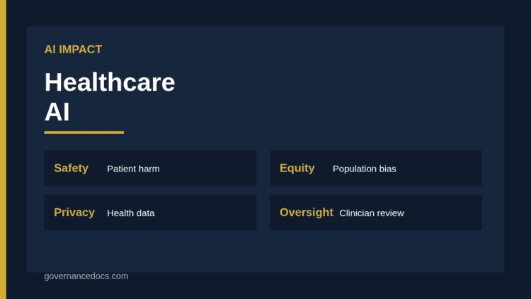 AI impact assessment in healthcare covering patient safety, bias, privacy, clinician oversight and monitoring