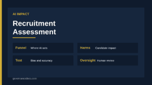 AI impact assessment for recruitment across sourcing, screening, interviews and selection with candidate harms