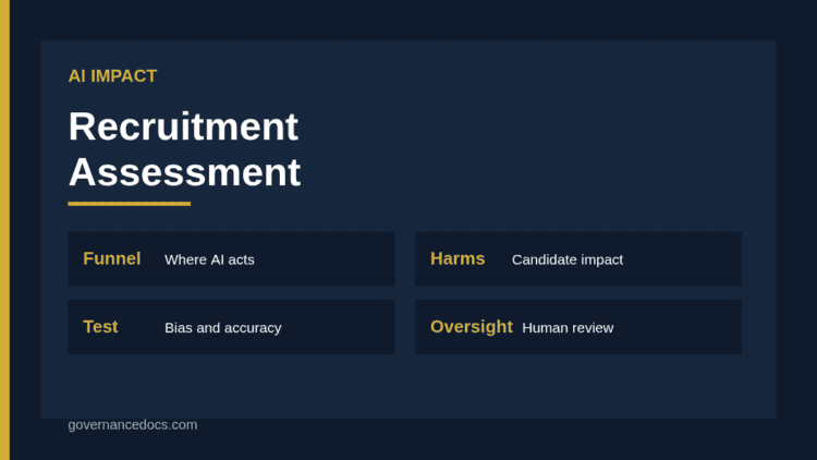 AI impact assessment for recruitment across sourcing, screening, interviews and selection with candidate harms