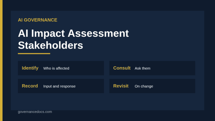 AI impact assessment stakeholders map of affected groups and internal owners
