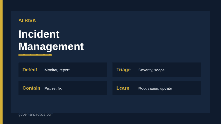 AI incident management lifecycle from detection and triage to containment, reporting and lessons learned