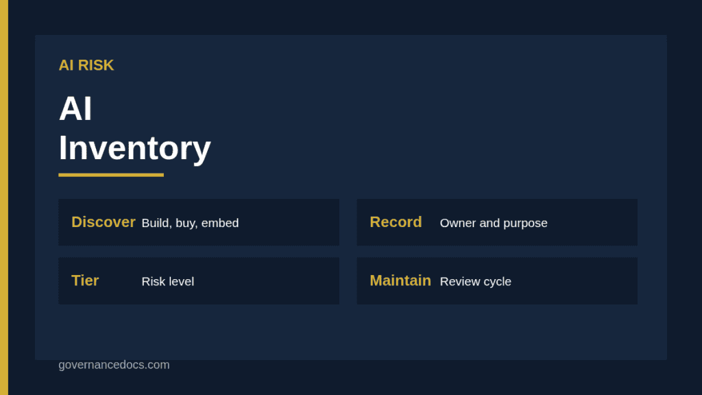 AI inventory register listing systems with owner, purpose, data, supplier, risk tier and review date