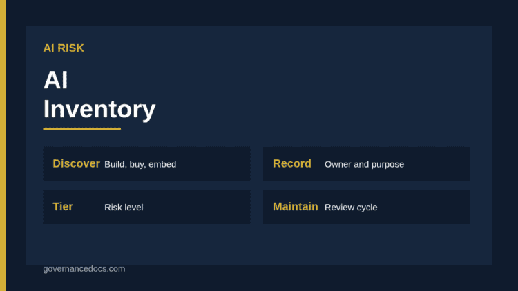AI inventory register listing systems with owner, purpose, data, supplier, risk tier and review date