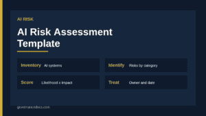 AI risk assessment template infographic