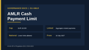 AMLR cash payment limit: EUR 10,000 cap on cash payments for goods and services under Article 80