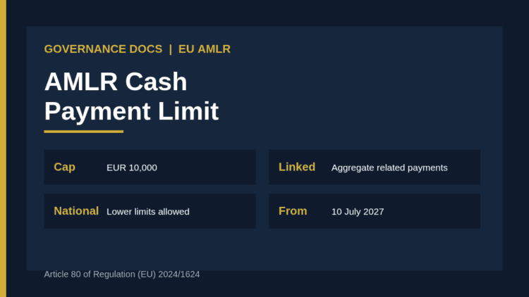 AMLR cash payment limit: EUR 10,000 cap on cash payments for goods and services under Article 80