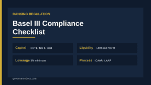 Basel III compliance checklist infographic
