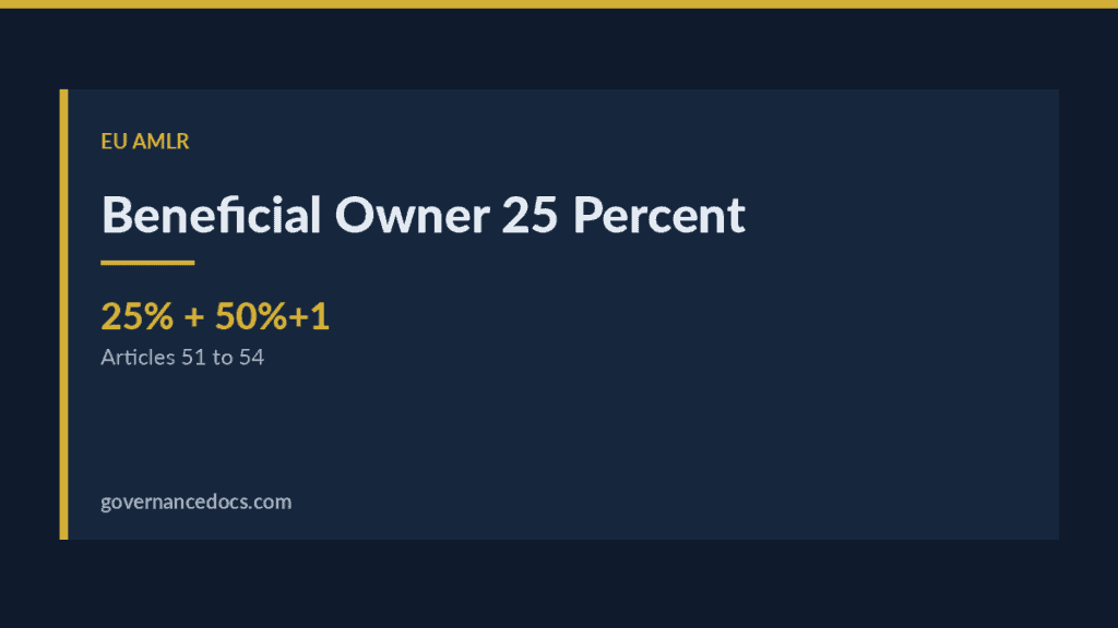 beneficial ownership threshold — Beneficial Owner 25 Percent: The Complete AMLR Calculation