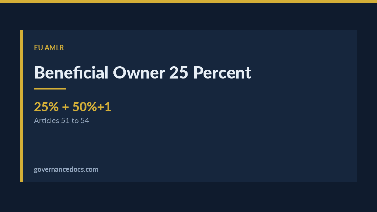 Beneficial Owner 25 Percent: The Complete AMLR Calculation beneficial ownership threshold explained