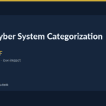 BES Cyber System categorization — BES Cyber System Categorization: A Complete CIP-002 Guide