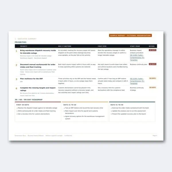 Governance Docs report showing organizational priorities and recovery strategies.