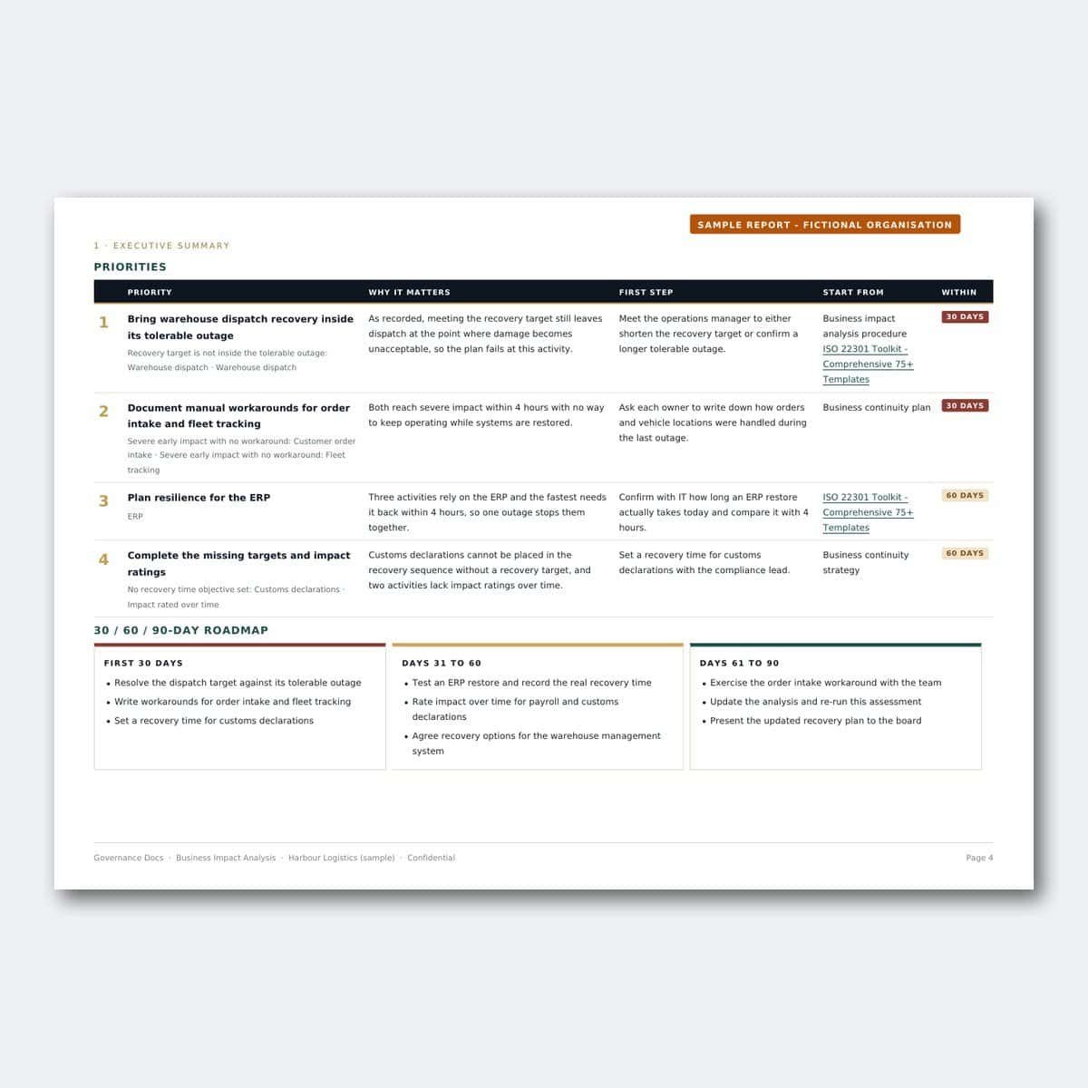 Governance Docs report showing organizational priorities and recovery strategies.