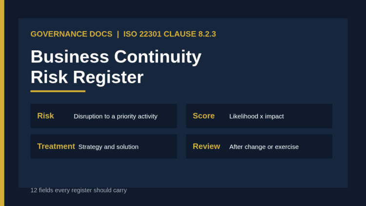Business continuity risk register: 12 fields from risk description to residual rating