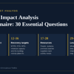 Business Impact Analysis questionnaire with 30 essential questions for governance and risk.