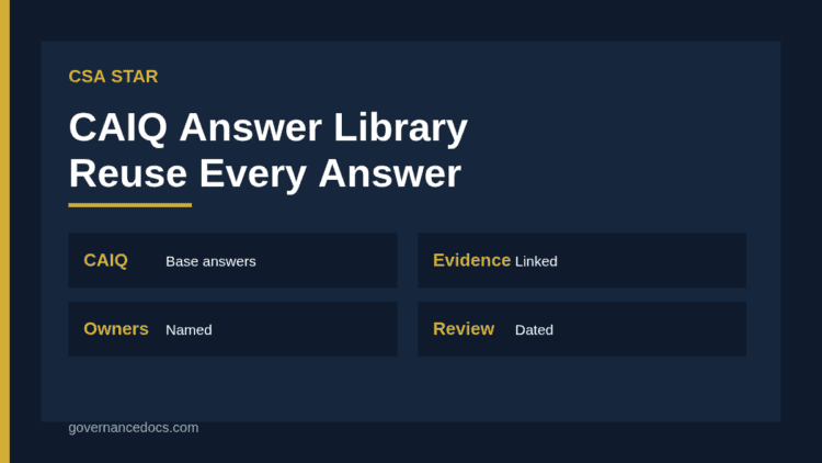 CAIQ security questionnaire answer library from CSA STAR Level 1