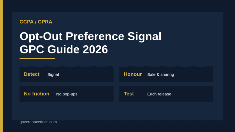 CCPA opt-out preference signal Global Privacy Control compliance