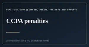 CCPA penalties explained