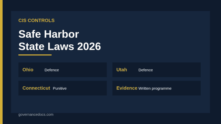 CIS Controls safe harbor state cybersecurity laws
