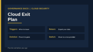 Cloud exit plan: termination triggers, data export, deletion evidence and migration to a new provider