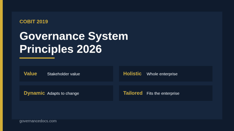 COBIT 2019 governance system principles guide cover