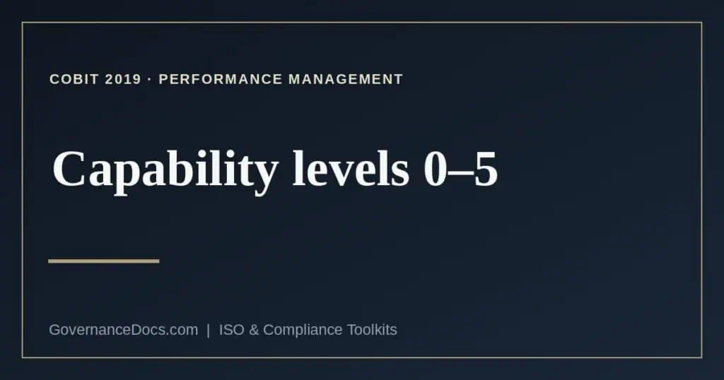 COBIT capability levels explained