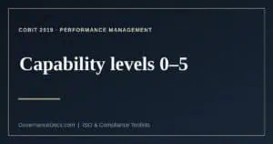 COBIT capability levels explained